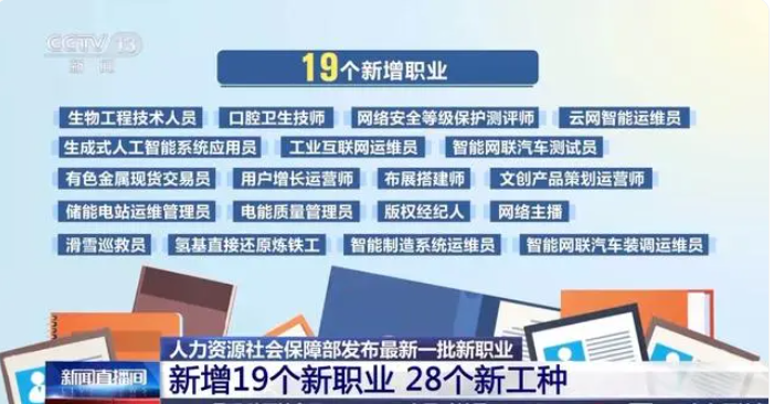 高中文憑也能逆襲?19個新職業“入編”,“智能網聯”、“數字經濟”成為新標簽!