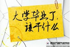 逆襲就業(yè)難 厲害了我的萬通畢業(yè)生們