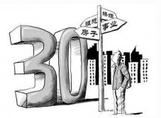 不甘平庸 西安萬通帶你領(lǐng)略汽車行業(yè)的可觀前景